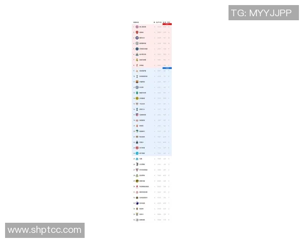 欧冠奖金分配新规出台冠军奖金突破历史纪录达12亿欧元