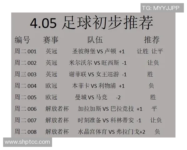 珀斯光荣对阵墨尔本胜利赛事分析与竞猜推荐全攻略 珀斯光荣对阵墨尔本胜利赛事分析与竞猜推荐全攻略