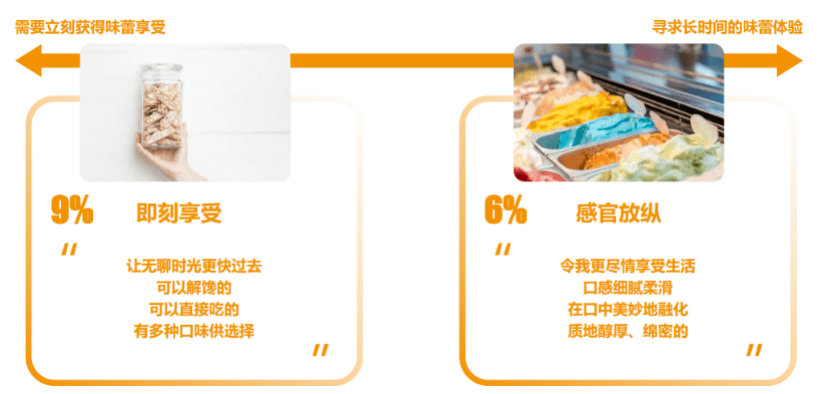 ng体育：《2021年饮食中国报告》解读报告荐读(图3)